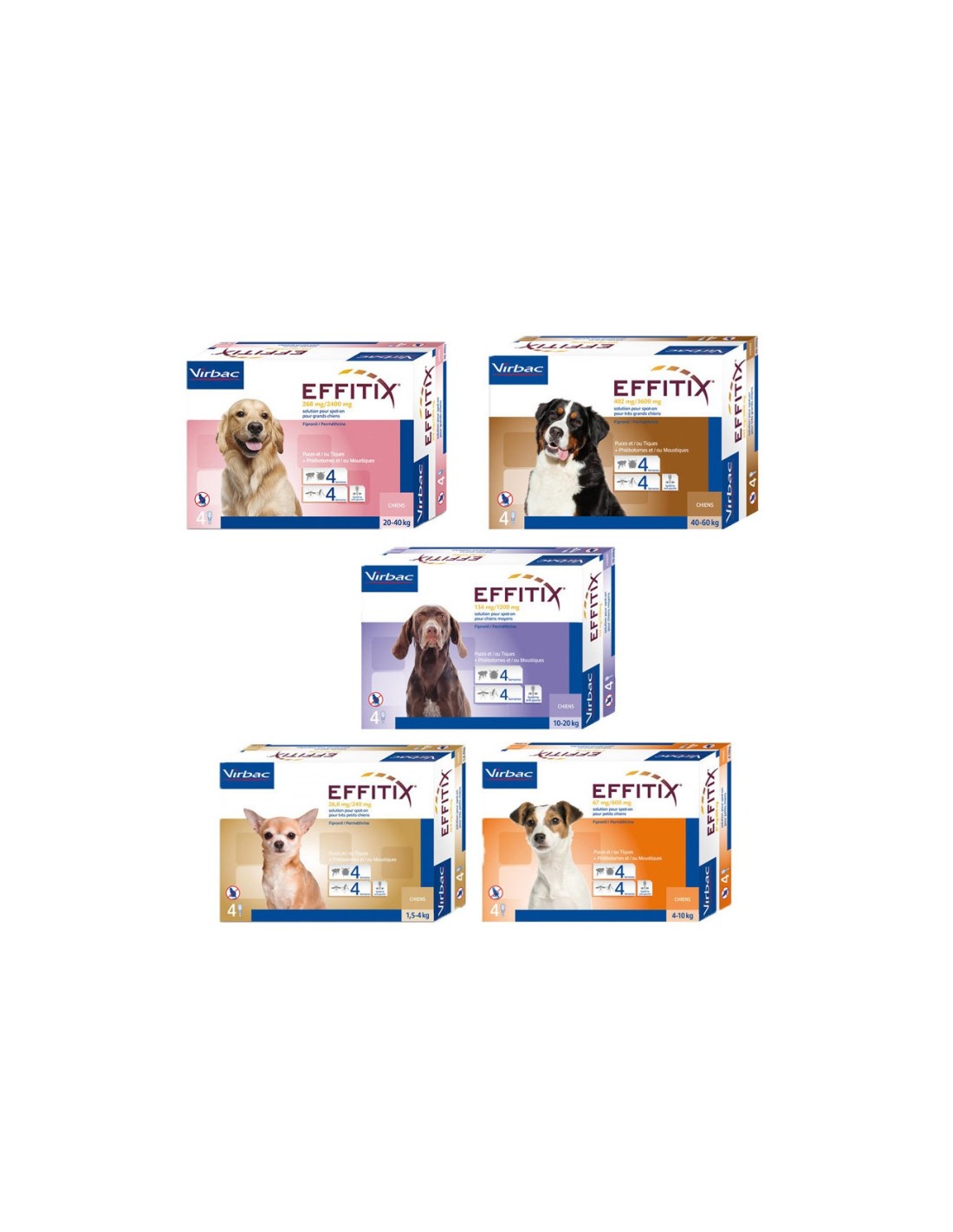 pipetas_effitix_virbac